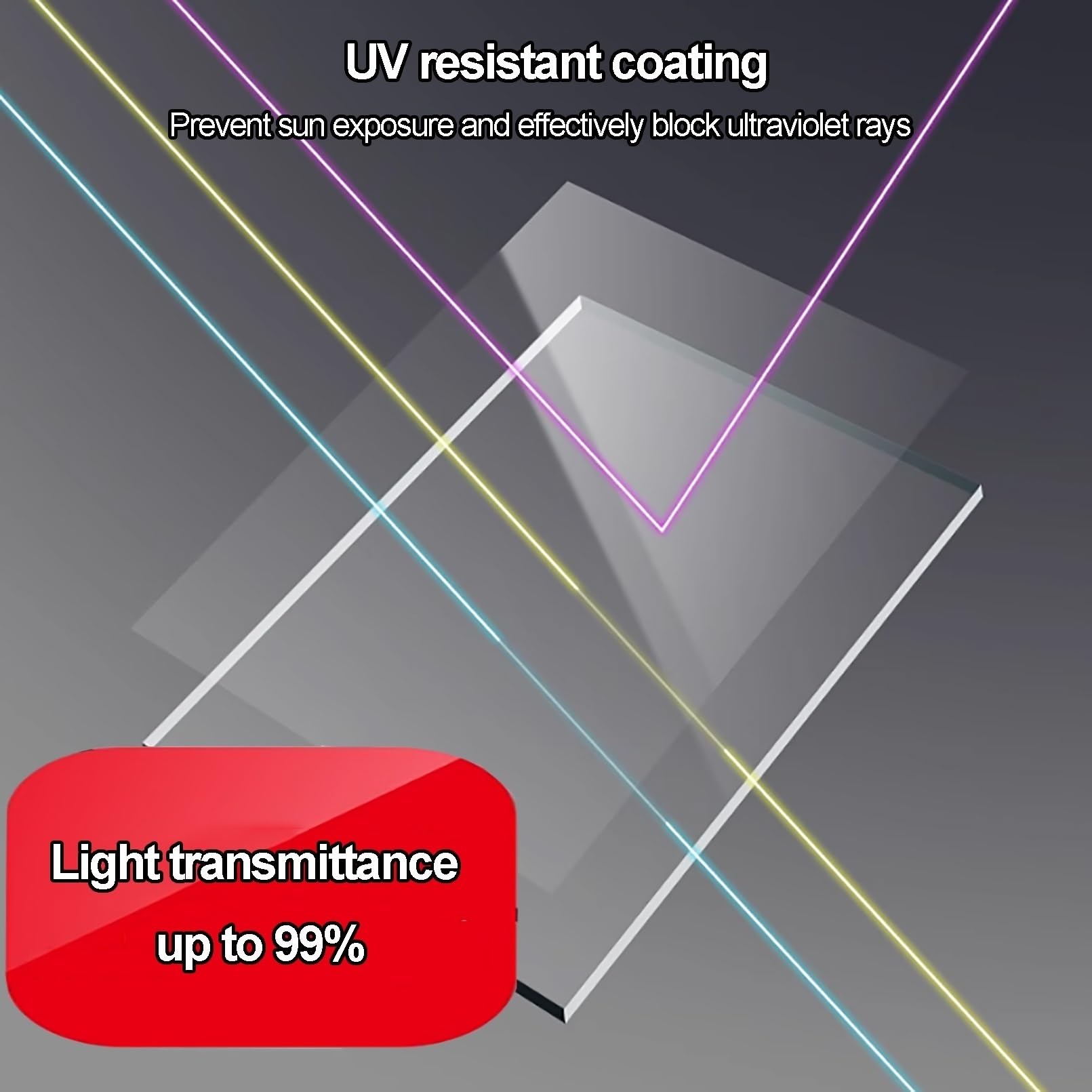 Lastra Policarbonato Trasparente 1.82x1m - Per Serra E Coperture - Foto 9