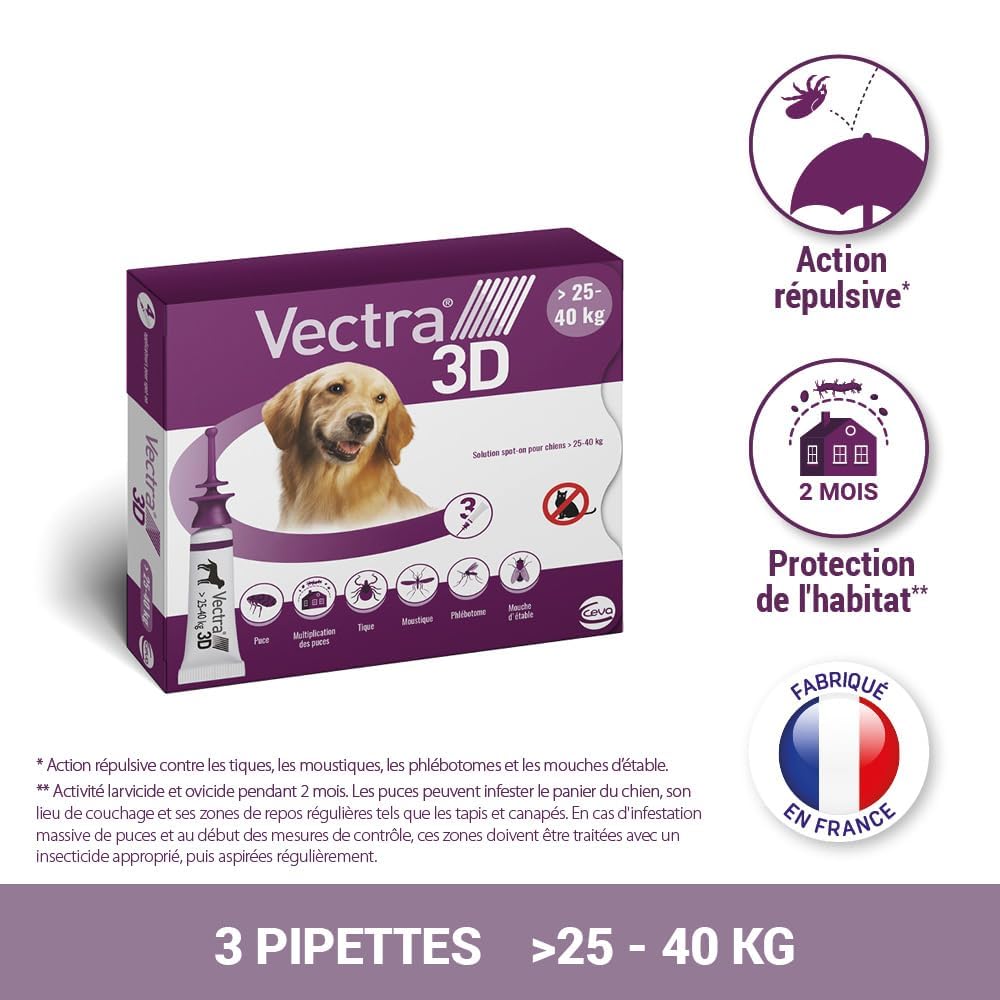 Vectra 3D Solution Spot-on pour Chiens > 25–40 kg - 3 pipettes