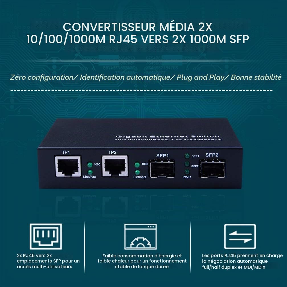 Gigabit Ethernet Media Converter, 1.25Gb/s Supports Mini 2X 10/100/1000Base-T RJ45 Networks Ethernet to 2X 1000Base-X SFP Fiber Converter Without Transceiver, with a European Power Adapter…