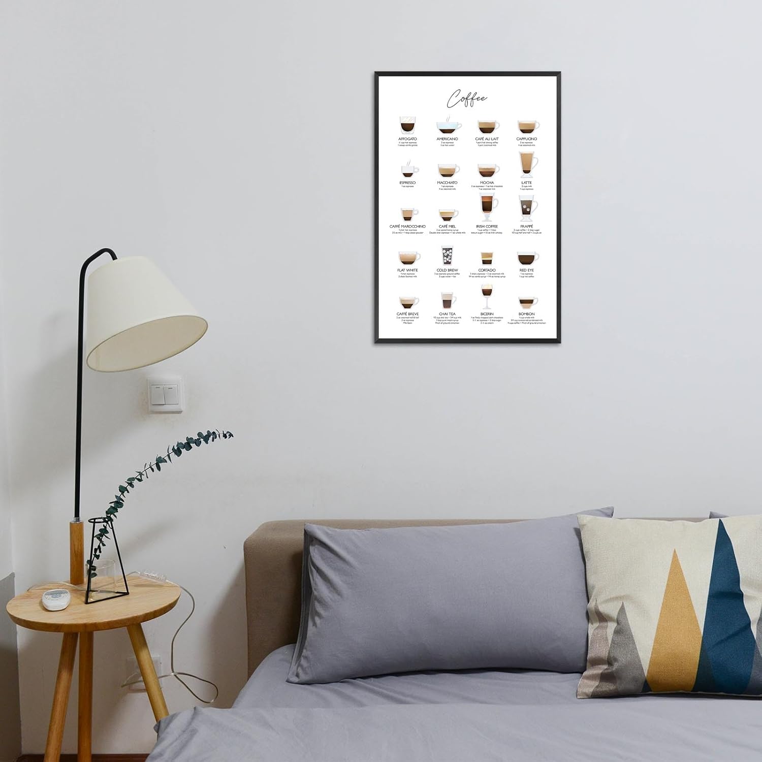 Trendy Coffees Drinks List Canvas Posters Funky Coffee Essentials Guide Wall Art Coffee Lovers Aesthetic Prints Painting For Kitchen Apartment Wall Decor 12x16in Framed