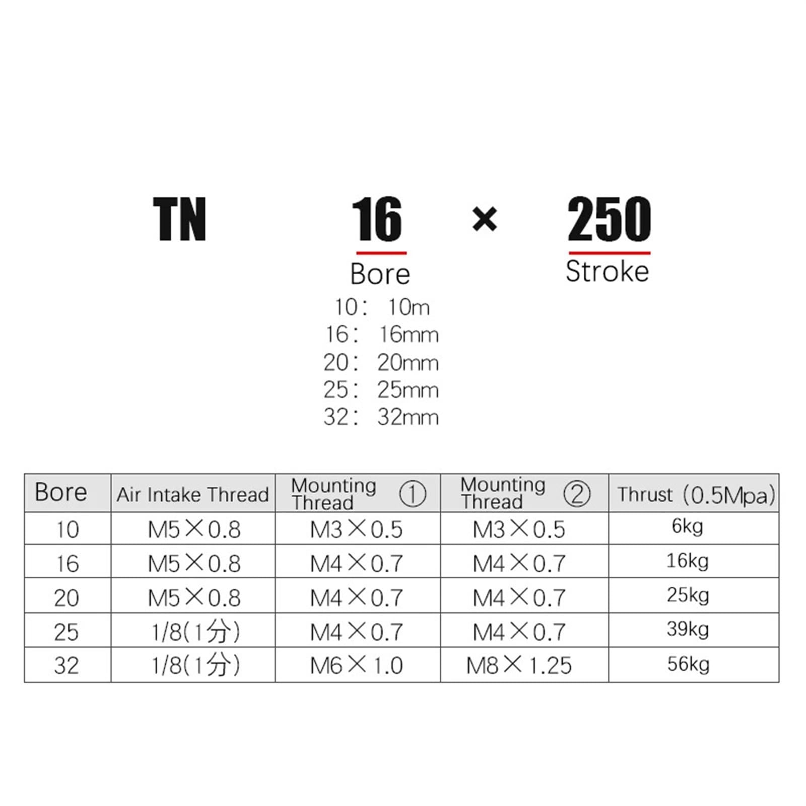 Cilindro neumático de doble varilla TN 10 16 20 25 32mm carrera de aleación de aluminio 200 250 300 350 400 450mm cilindro de aire 1 Uds(TN10,Stroke 300mm)