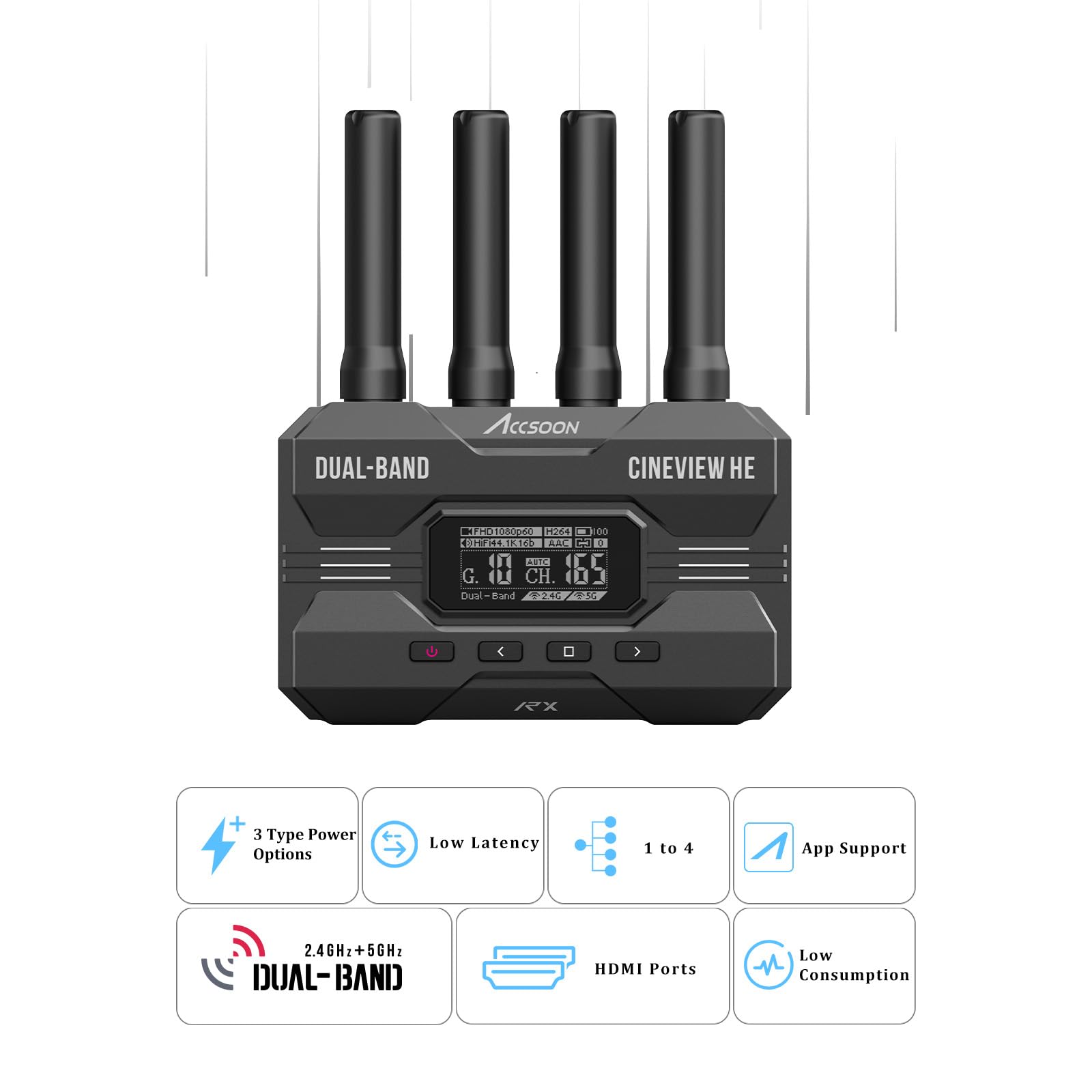 Accsoon CineView HE Receptor de Video inalámbrico, 1080P 60FPS HD HDMI Video Receptor, 60ms Latencia 1200pies/350m Rango, Streaming UVC, Trabajar con Accsoon CineView HE, SE (1*R)