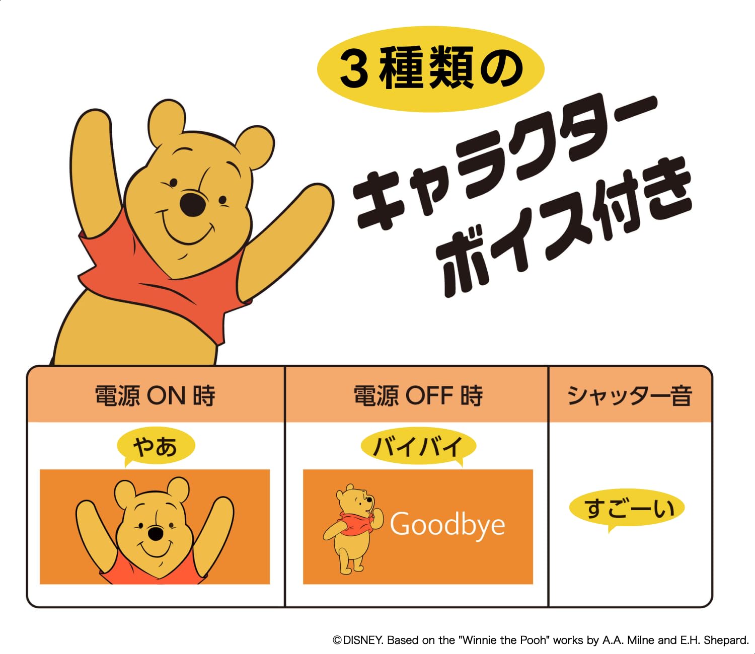 ☆新品未開封品☆KenkoデジタルTOYカメラくまのプーさん ヨドバシ.com - ケンコー Kenko DSC-PIENI M PH [トイデジタル
