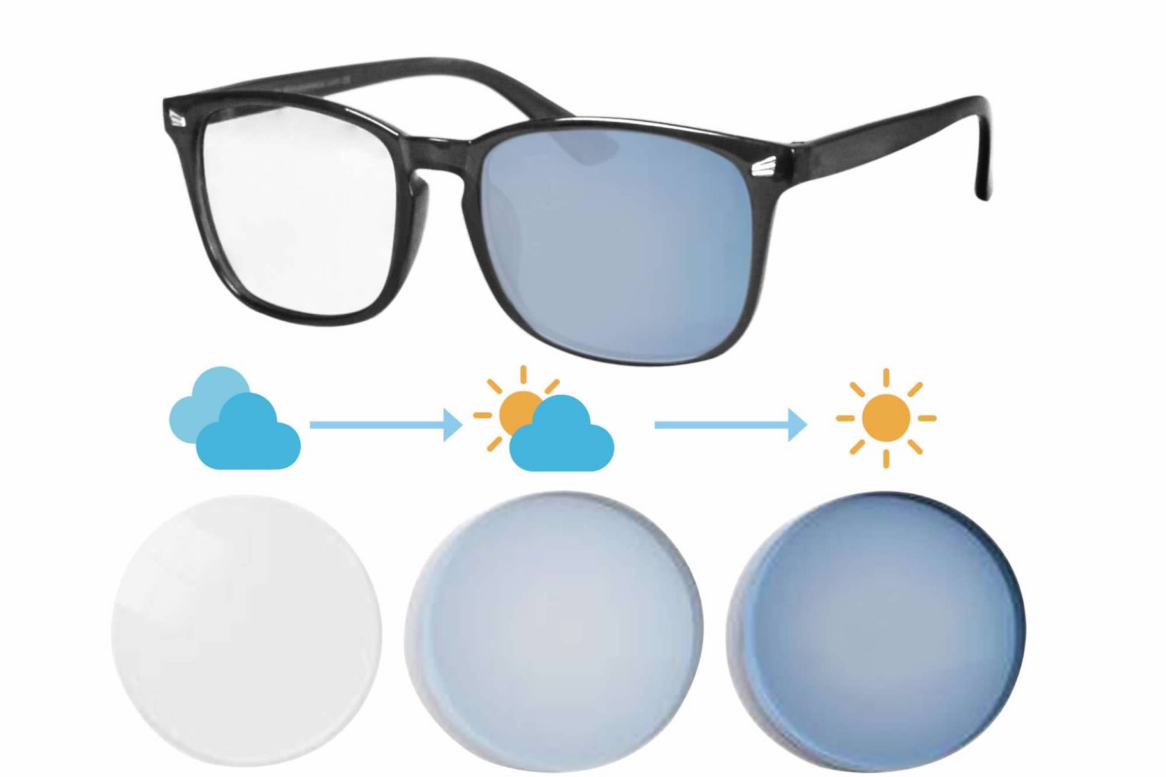 SHINU Okulary damskie fotochromowe niebieskie okulary damskie przejściowe różowe okulary zmieniają szare okulary zewnętrzne 8068, C5, Medium