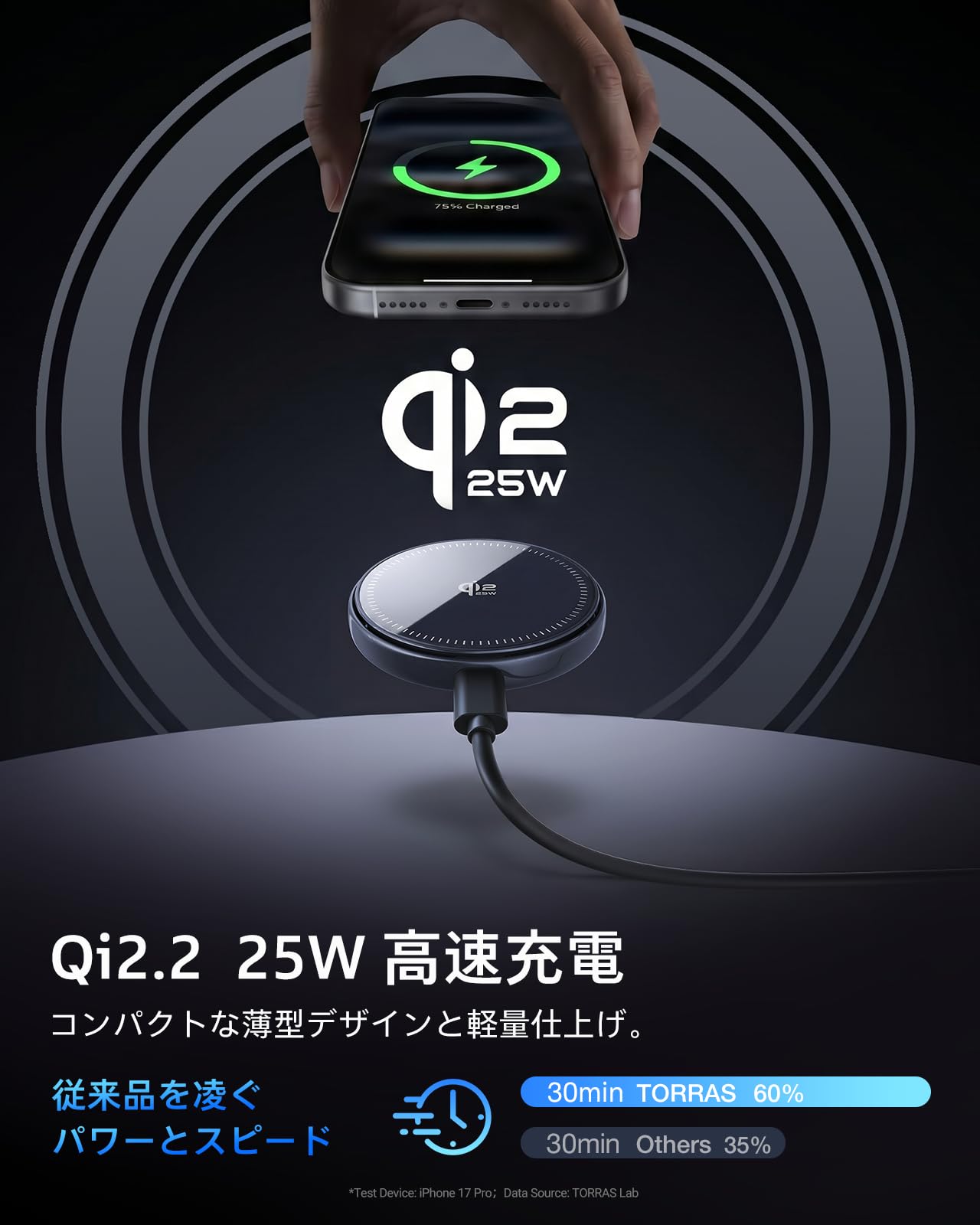 Amazon.co.jp: TORRAS Ostand AirCircle Wireless Charger, Qi2.2 