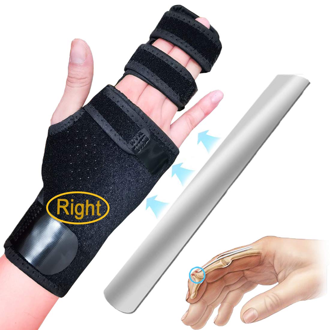 Buy Footsihome Trigger Finger Splint for Two or Three Finger Support