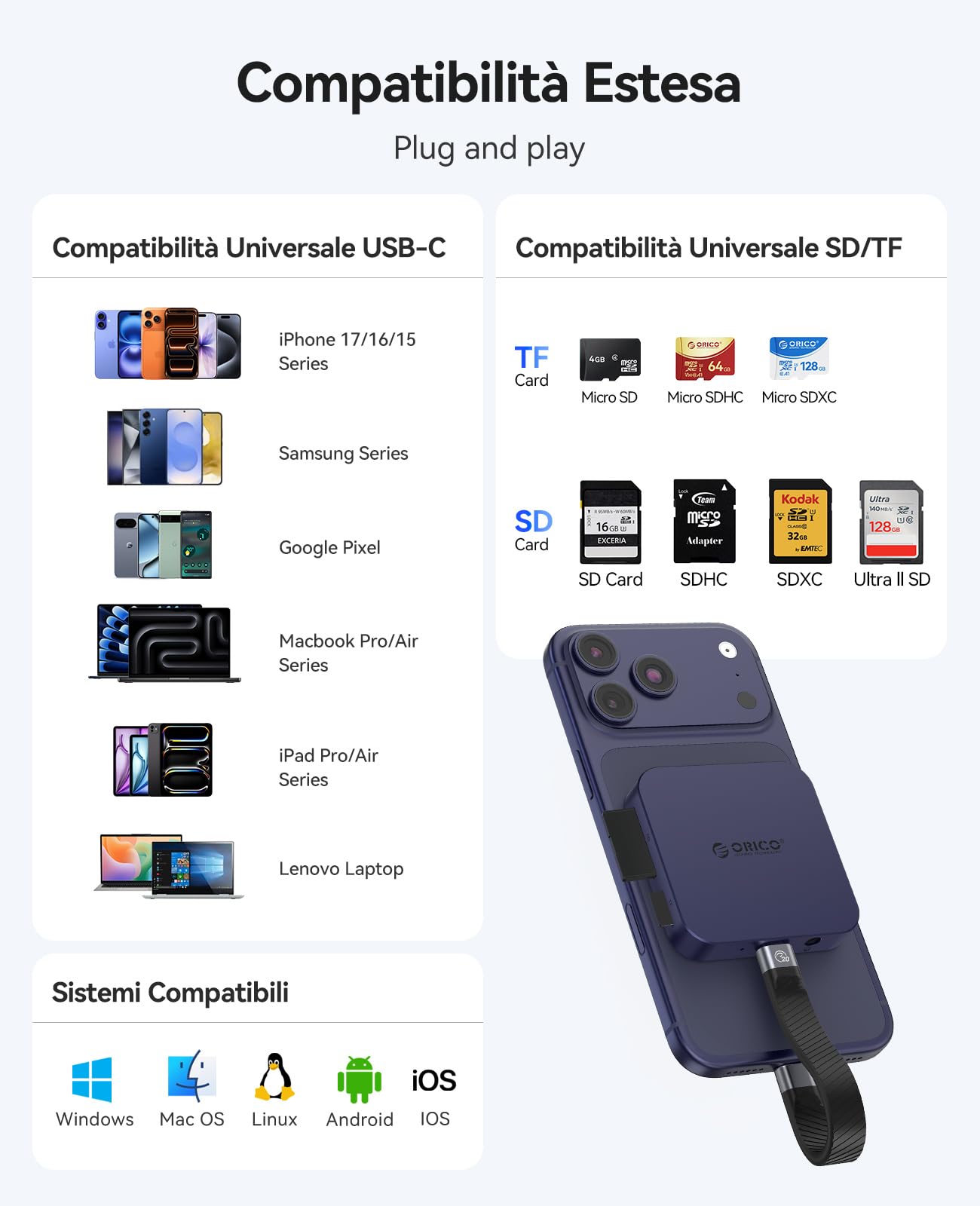 ORICO Lettore di schede SD magnetico con ricarica PD 100W, SD/TF 3.0, velocità di trasferimento dati 104 MB/s, Card Reader Compatibile con iPhone 17/16/15, iPad Pro e MacBook (Blu, 6 IN 1)