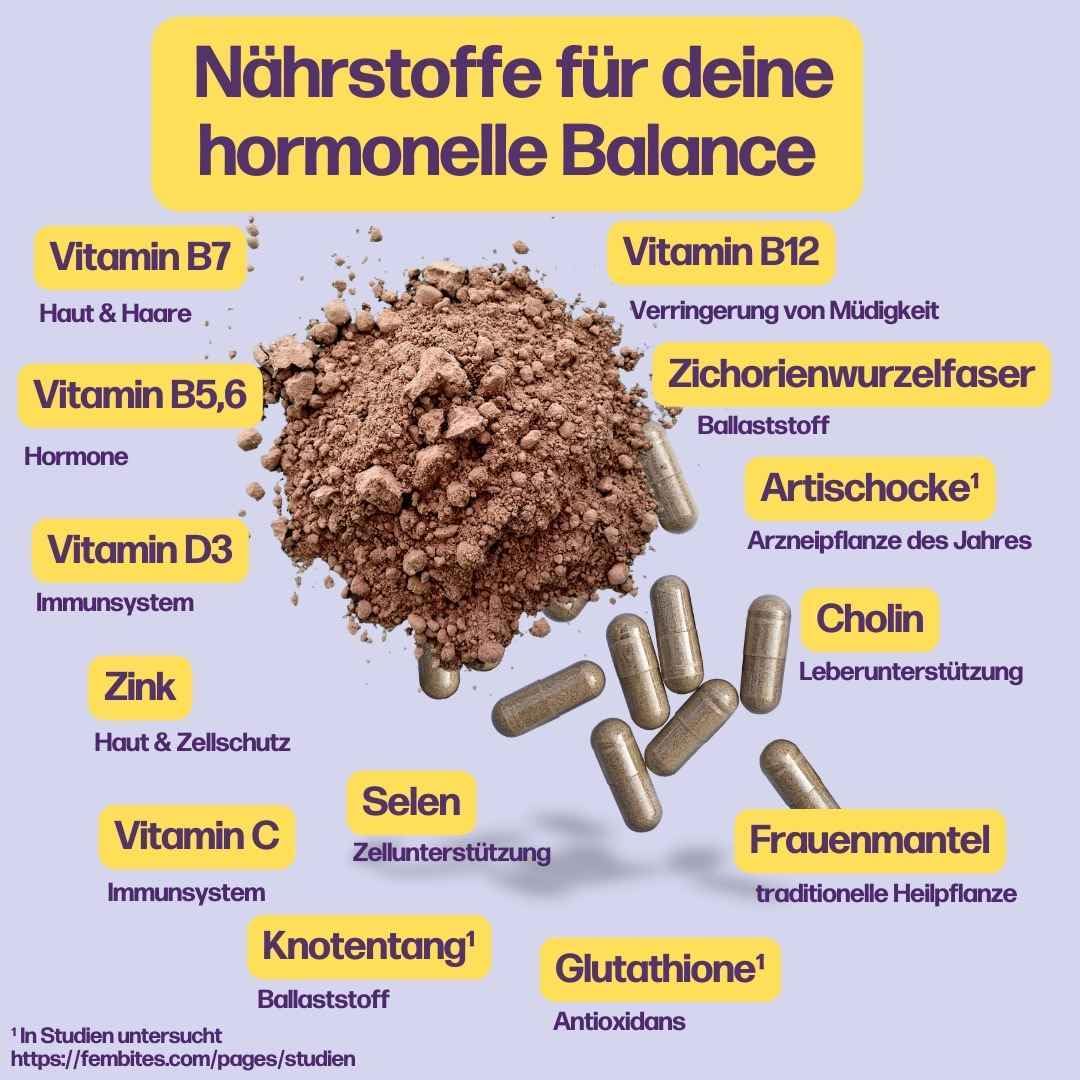 fembites femcaps Cleanse - Hochdosiertes Supplement für Hormonelle Balance - Mit Biotin, Zink, Vitamin C & Selen - Vegan & Laborgeprüft - 120 Kapseln