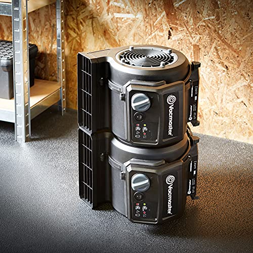 Vacmaster Cardio 54 Gym Vloerventilator met afstandsbediening Fiets Ventilator Stil, 3 snelheden Tapijtdroger Ventilator, klein en licht voor koeling, drogen en waterschadeherstel - Image 8