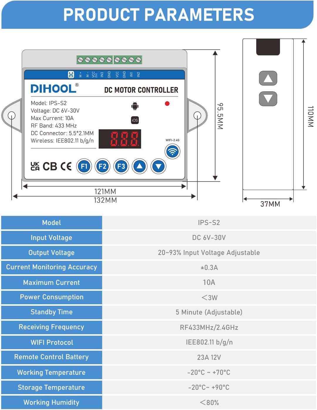 Ọja Mefa ati Parameters