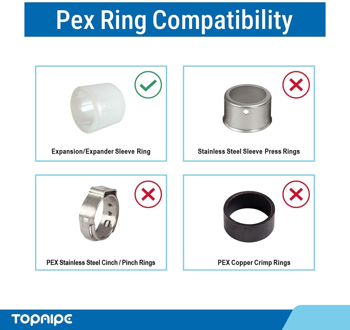 (Pack of 25) Topaipe 1/2 Inch PPSU PEX-A Expansion Plug End Stop, F1960, for PEX-A Pipe/Tubing