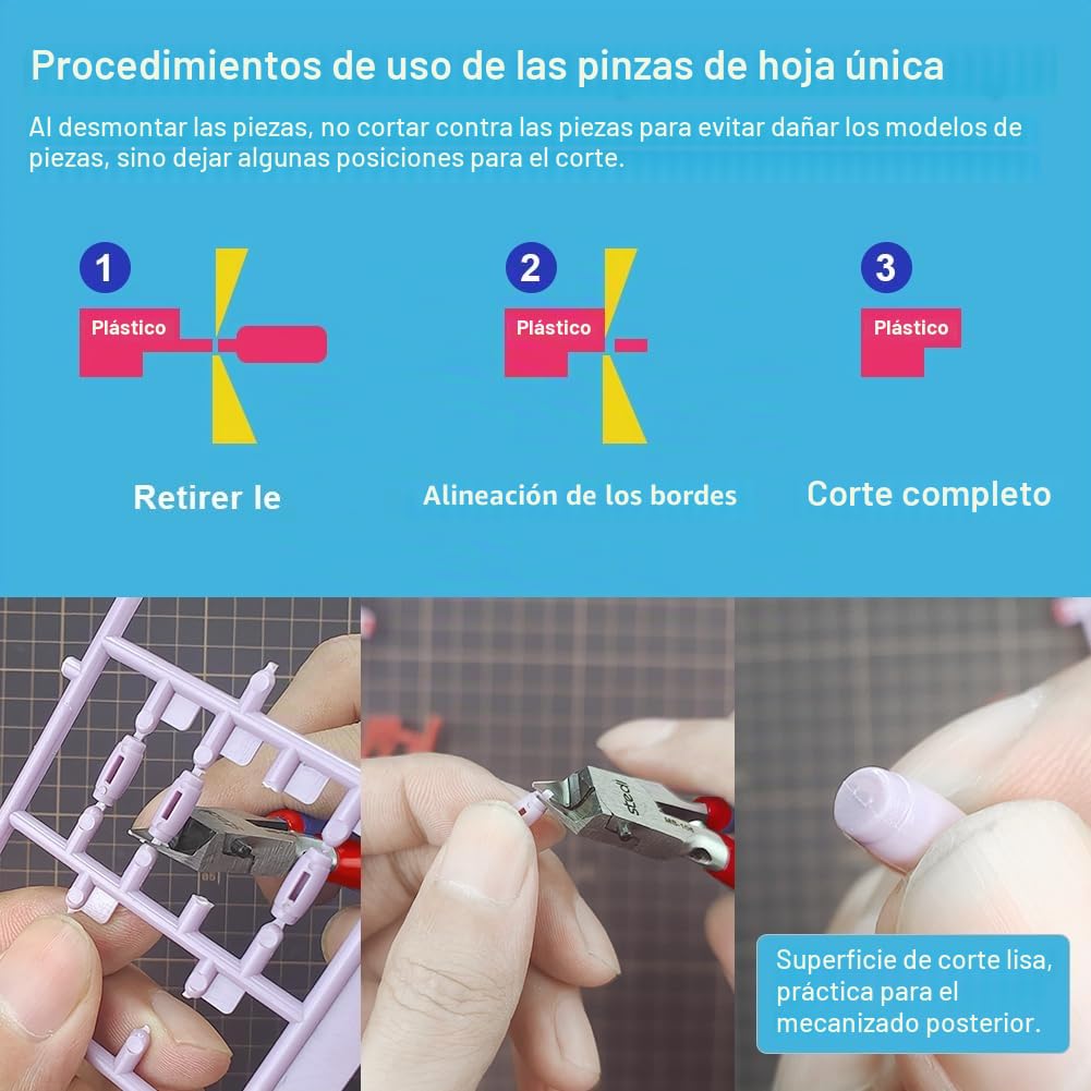 Stedi, Tenazas para modelo de plástico de 13 cm, con funda ultrafina de un solo borde y cuchilla, herramientas para fijación y reparación de modelos de plástico Gundam, Azul