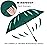 Baraida Golf Umbrella Large 62/68/72 Inch, Extra Large Oversize Double Canopy Vented Windproof Waterproof Umbrella, Automatic Open Golf Umbrella for Men and Women and Family.(68 Inch,Alpine Green)