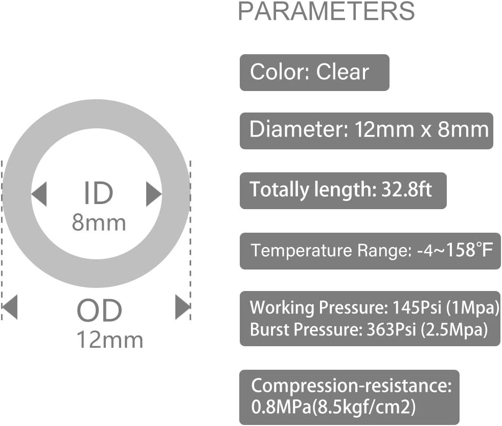 Quickun Pneumatic Tubing 12mm x 8mm PU Polyurethane Tube Air Hose Line for Air Compressor Fitting or Fluid Transfer (Clear 32.8ft/10Meters) - Image 3