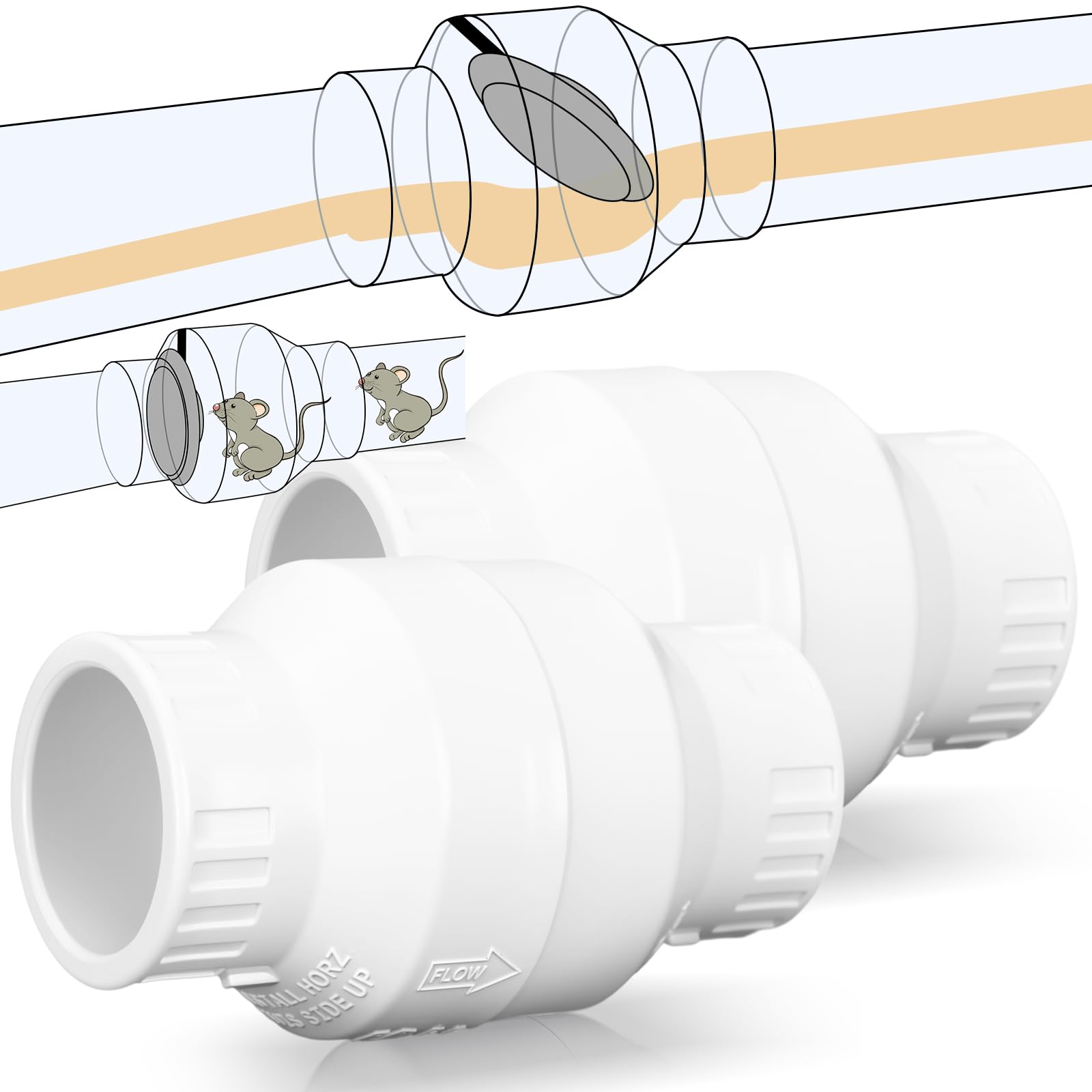 Geetery 2 Pcs 1-1/2'' PVC Check Valve Slip Swing No Spring Silent White