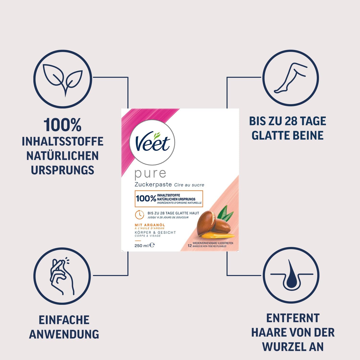 Veet Pure Zuckerpaste mit Arganöl - 2er Pack - Sugaring Paste für die Haarentfernung an Körper & Gesicht - 2 x 250 ml inkl. Holzspatel & Stoffstreifen