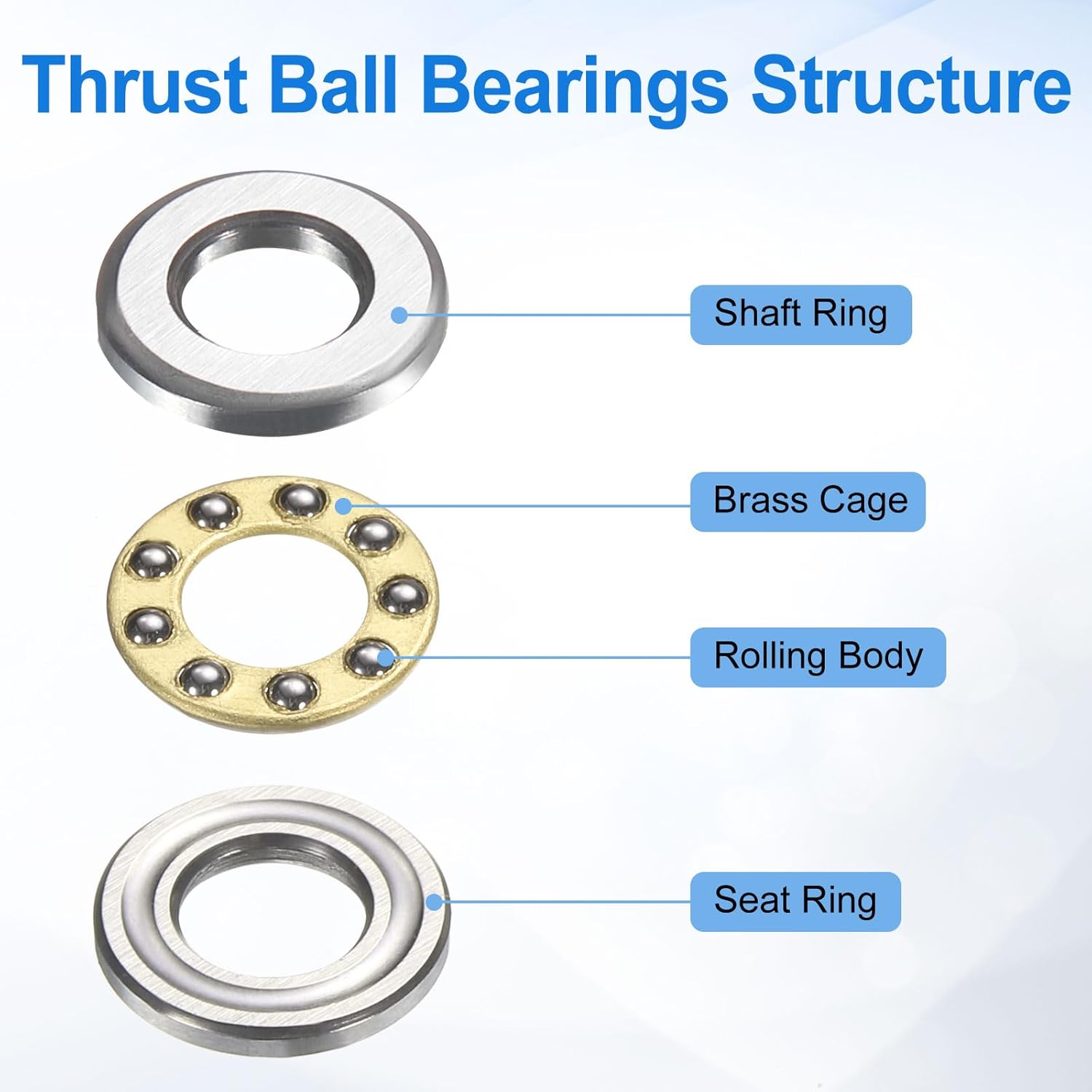 uxcell 12pcs F5-10M Thrust Ball Bearings, 5mm x 10mm x 4mm Miniature Thrust Bearing with Washers Chrome Steel Single Direction for Conveyor Systems Machine Tools