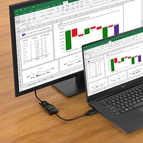 Moread Displayport (Dp) To Vga Adapter, 5 Pack, Gold-Plated Display Port To Vga Adapter (Male To Female) Compatible With Computer, Desktop, Laptop, Pc, Monitor, Projector, Hdtv - Black #TOP1