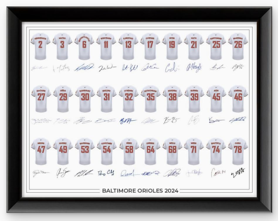 Amazon.com: Ava Dylan Baltimore Orioles Autographed Team Poster ...