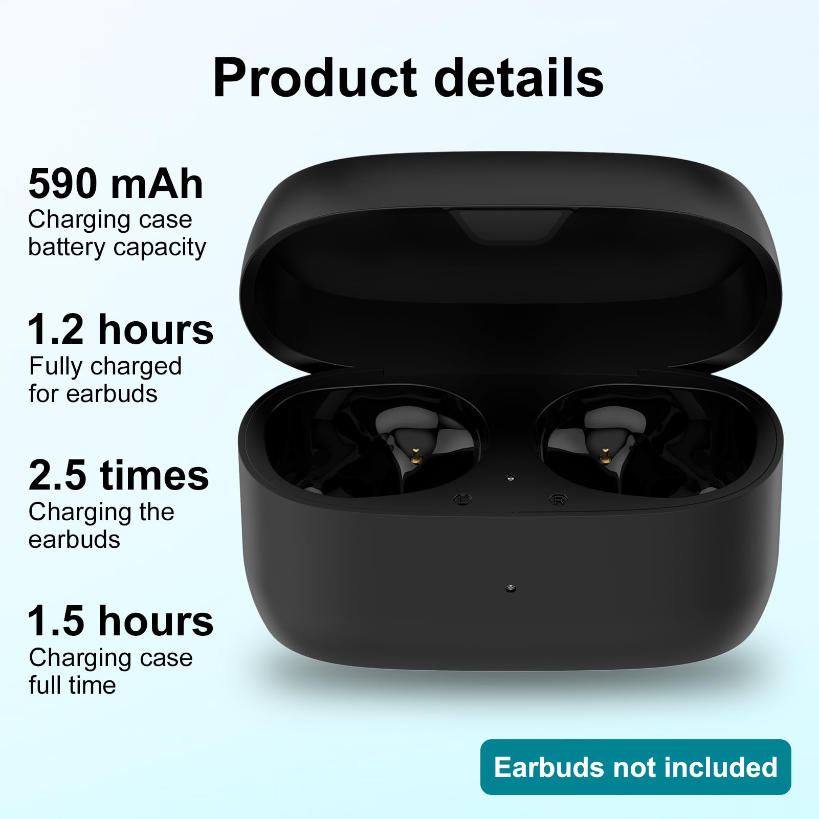 Vervangende Oplaadcase Compatibel Met Jabra Elite 75t En Elite Active 75t Jabra 75t Oordopjes Oplader Case Vervanging Capaciteit 700mah
