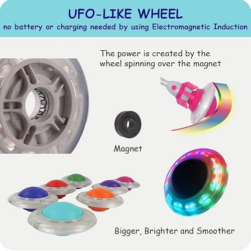 Miniatura 9 de Todos Aman Rocket Flashing LED Ankle Skip Ball 1 or 2 PK Fun Family Jumping Exercise Fitness Coordination Balance Extra Energy Burning Great Cool