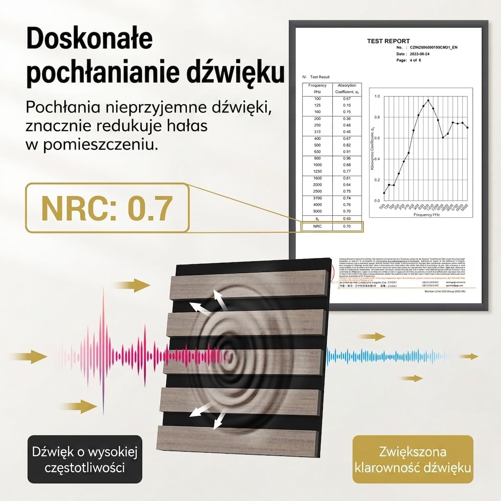 TONOR Drewniane panele akustyczne, 6 sztuk, 240 x 20 cm -2,88 m², panele ścienne, drewniane panele ścienne, jako płyty wygłuszające, dekoracja ścienna z drewnianych lameli, izolacja akustyczna, do
