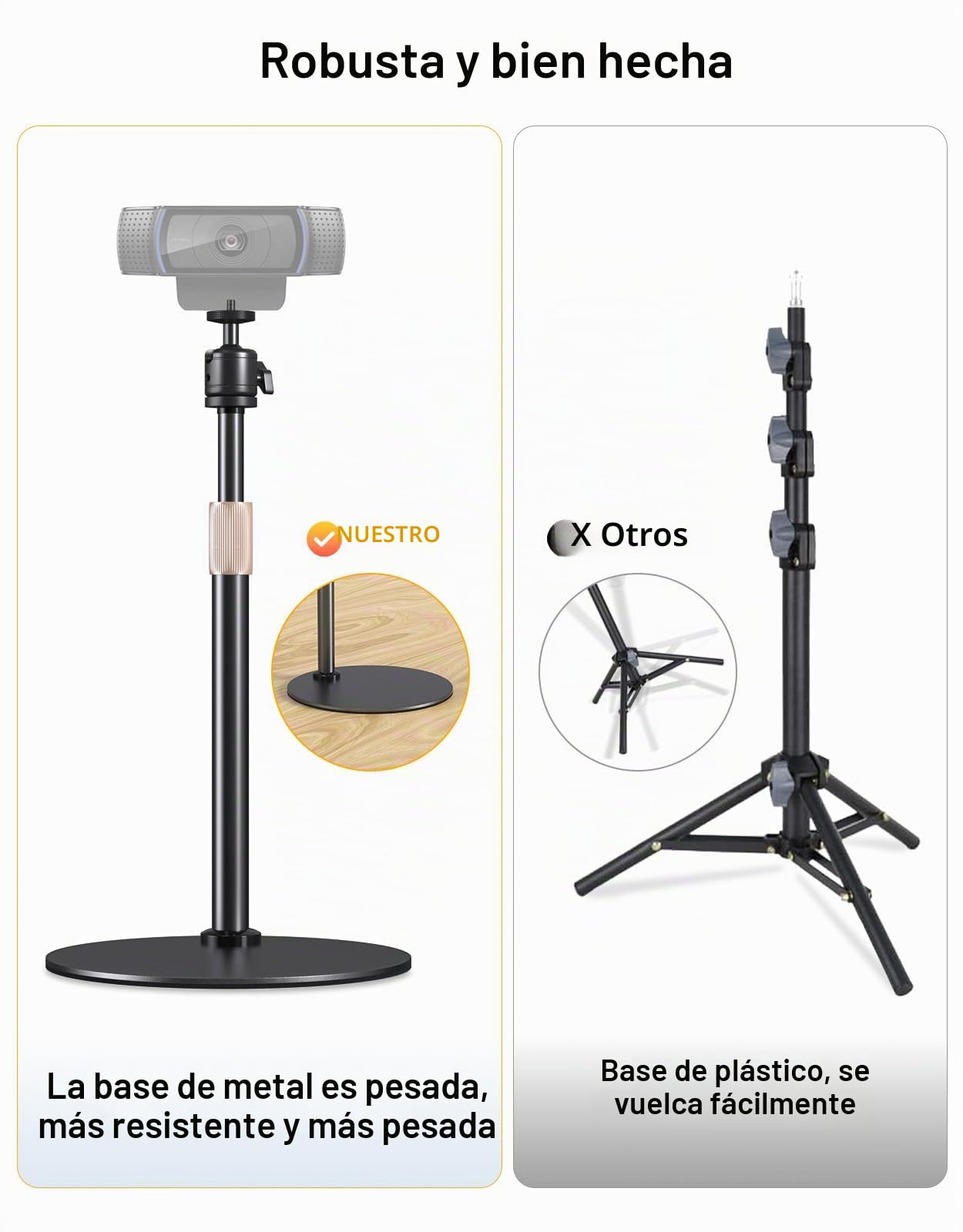 Soporte de trípode para cámara Web para Escritorio de Altura Ajustable y Giratorio de 360° Compatible con Logitech Webcam C922 C930e C920S C920 C615 C960 y BRIO y Otros Dispositivos con Rosca de 1/4