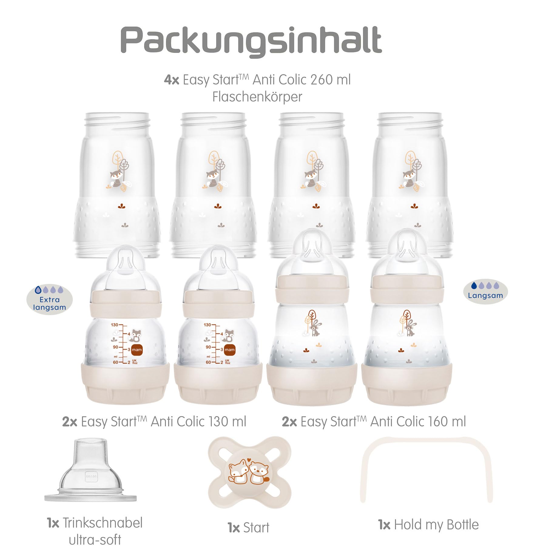 MAM Easy Start Self Sterilising Anti Colic Starter Set Unisex Newborn 0+ Bottle Set and Soother incl. Extra Small teats for breas tmilk Newborn Essentials - Image 2