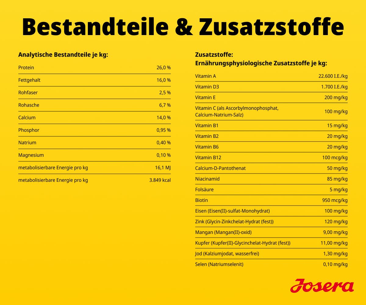 JOSERA Festival (1 x 12,5 kg) | Adult | Premium Trockenfutter für ausgewachsene wählerische Hunde | Lachs & Huhn | energiereich | leckerer Soßenmantel - auch zum Einweichen | glutenfrei | 1er Pack