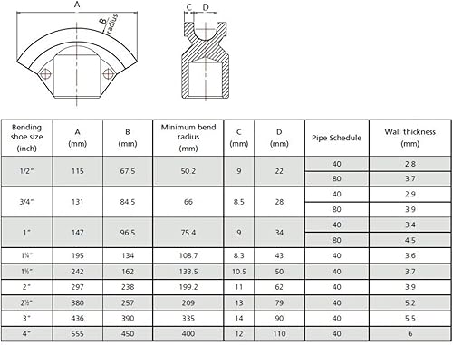 Vista 5 de Dobladora de tubos hidráulicos con bomba manual separable (12" - 2") W-2F