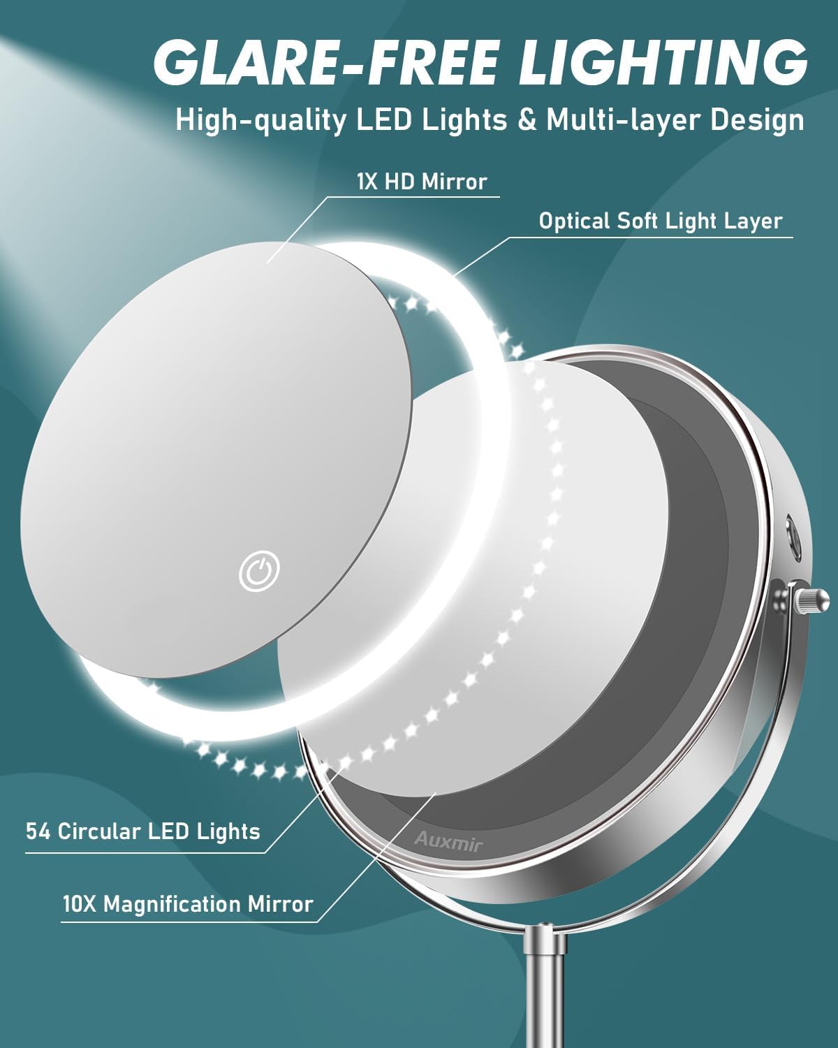 Auxmir Specchio con Luci di 3 Colori, Ingranditore 10X/1X, Luminosità Regolabile Bifacciale Rotazione a 360°con Contenitore, Ideale per Trucco, Rasatura e Cura del Viso