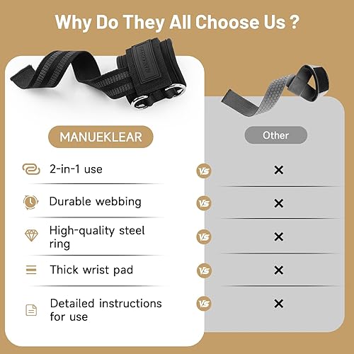 Miniatura 7 de MANUEKLEAR Non-Slip Wrist Straps for Weightlifting Deadlifting, Gym Lifting Straps with D Rings for Cable Machine Workout, 10mm Neoprene Padded