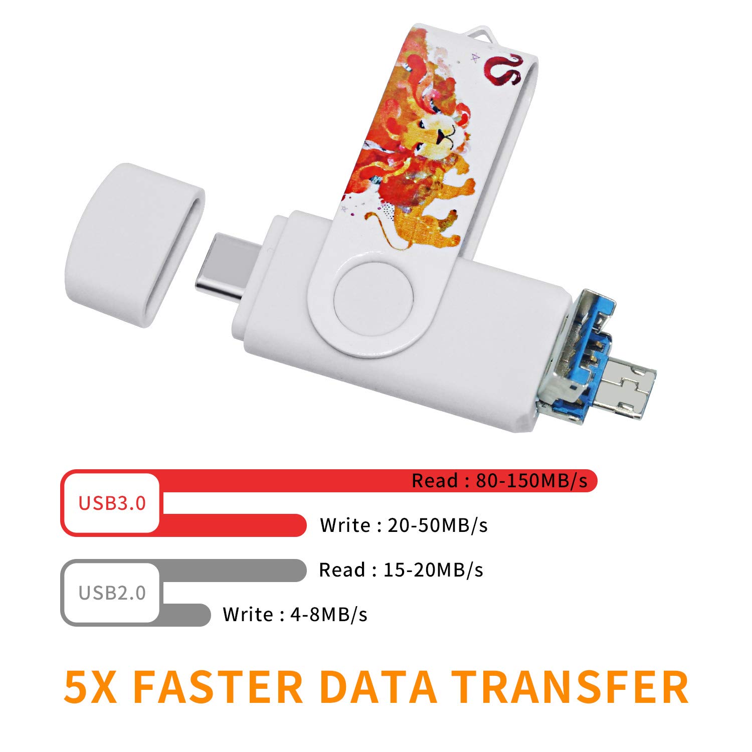 Palo de respaldo de fotos 3 en 1 de alta velocidad 3.1 de 128 GB para teléfonos Android, tabletas tipo C, como Galaxy, LG, Google Pixel, Hua Wei, One Plus, Moto etc.