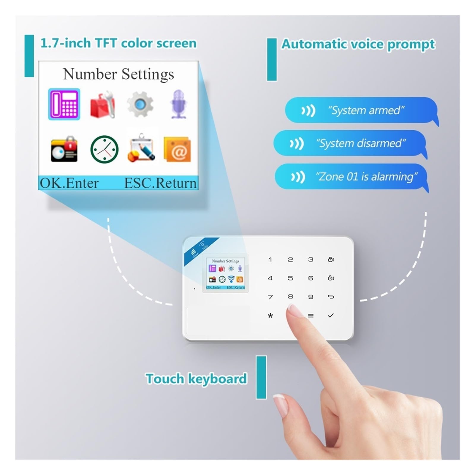 Sistema di Allarme di Sicurezza Domestica, Smart Alarm gsm Tuya Home System Kit 433 MHz di Allarme Wireless Sicurezza Telecamera IP Sensore Movimento Anti-Animale Domestico(W181 gsm Tuya Kit 1)