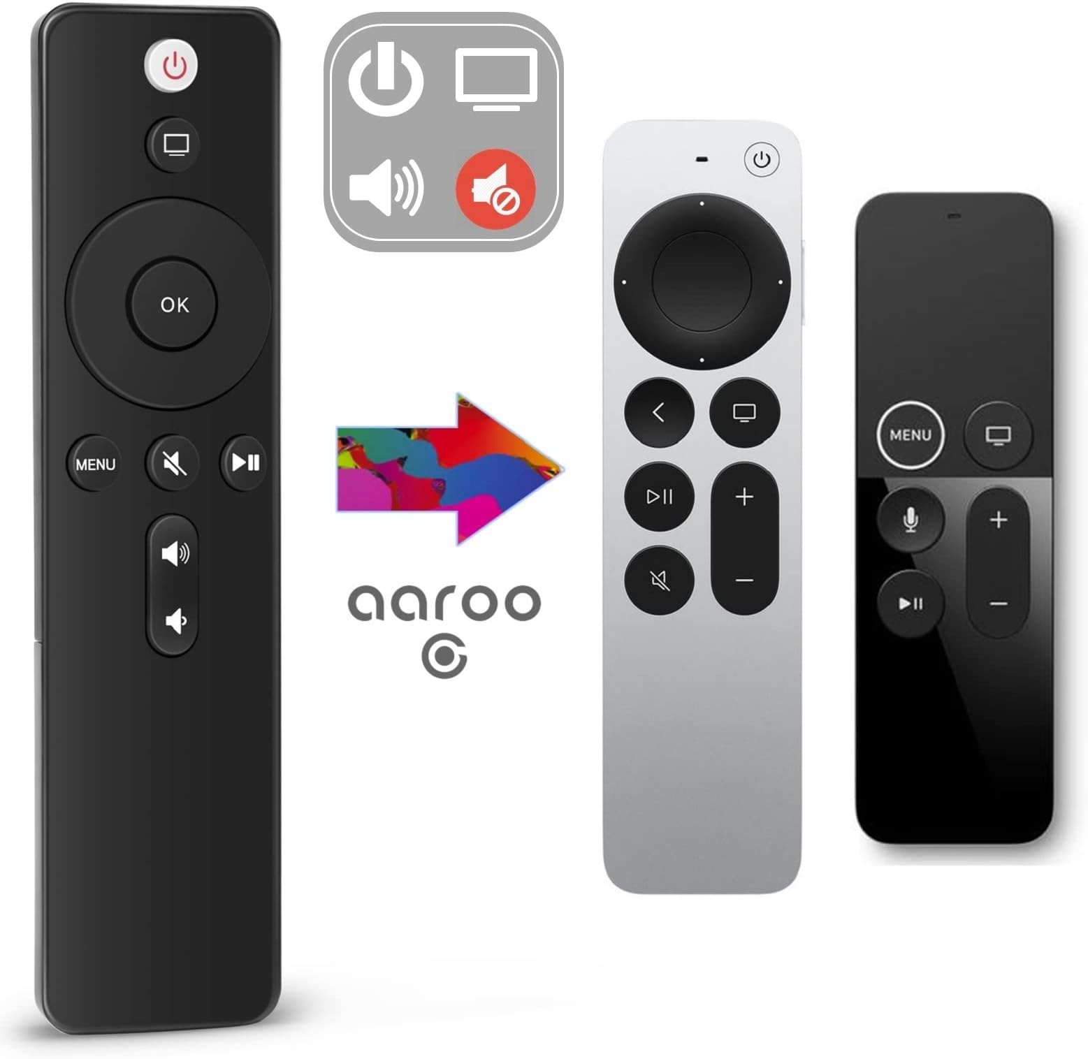Remote [w/TV Home Volume/Mute] Replaced for APL TV Player A1294 A1218/MA711 A1378/MC572 A1427/MD199 A1625/MGY52/MLNC2 A1842/MQD22/MP7P2