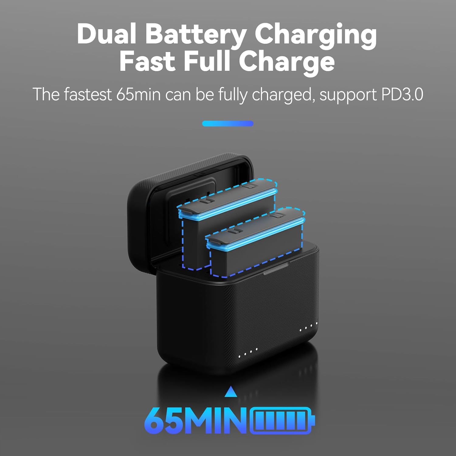 TELESIN Battery Charger for Insta360 X3 Accessories with Micro SD Card Slots and USB Type C Cable, 2-Channel Quick Battery Charging Case Storage Station, Fast Charge Up to 100% in 65 Minutes PD3.0