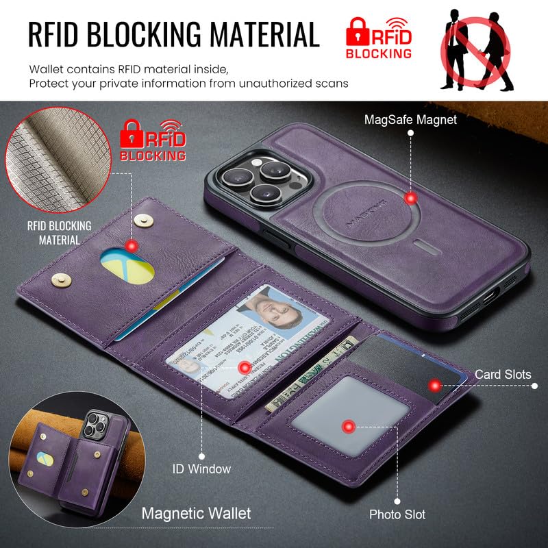 Funda iPhone 15 Pro Max anticaída lila que soluciona el robo de datos con billetera RFID 5