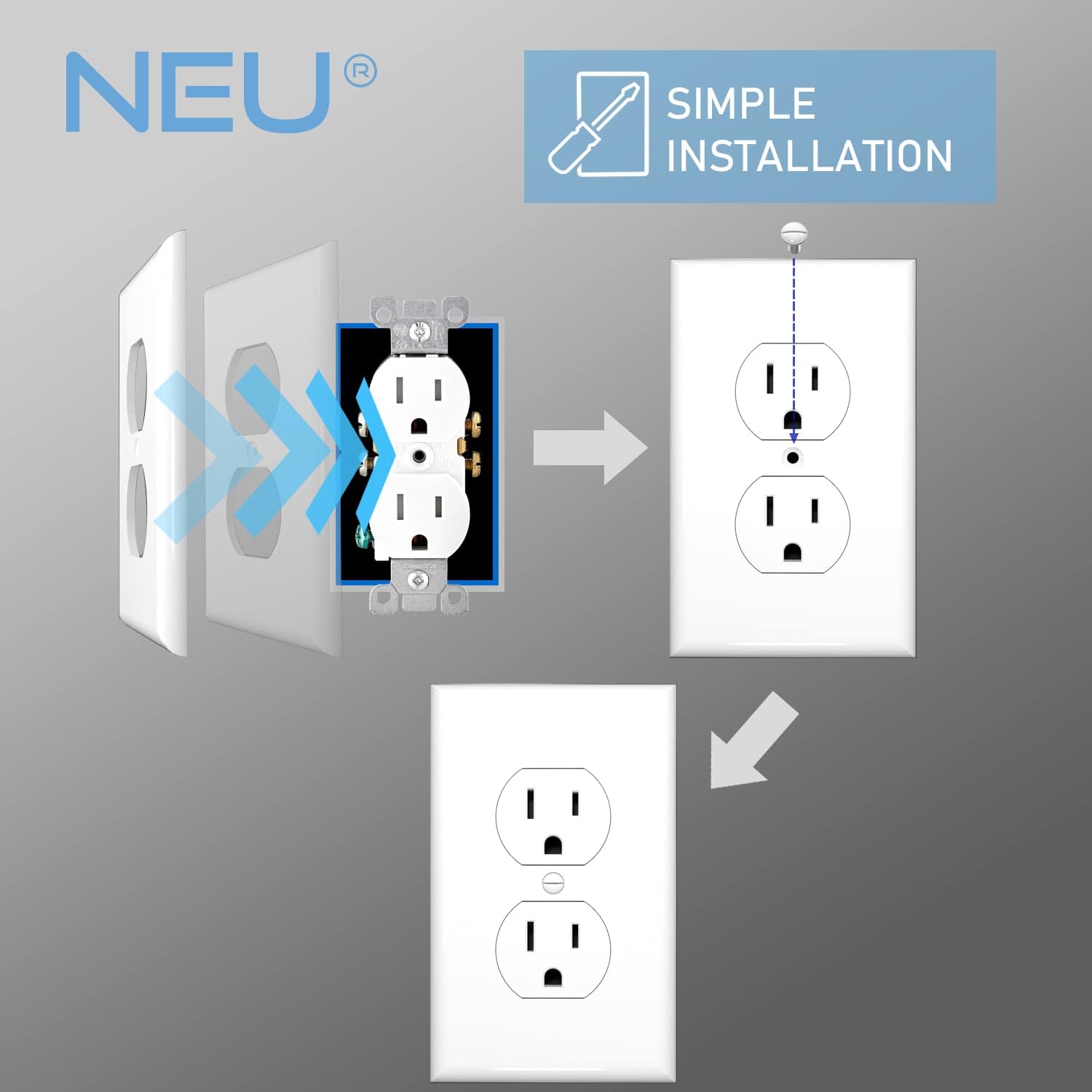 [20 Pack] NEU 1-Gang Duplex Receptacle Outlet Switch Cover Mid-Size Wall Plates, 3" x 4.75", Unbreakable Polycarbonate Thermoplastic, Glossy White