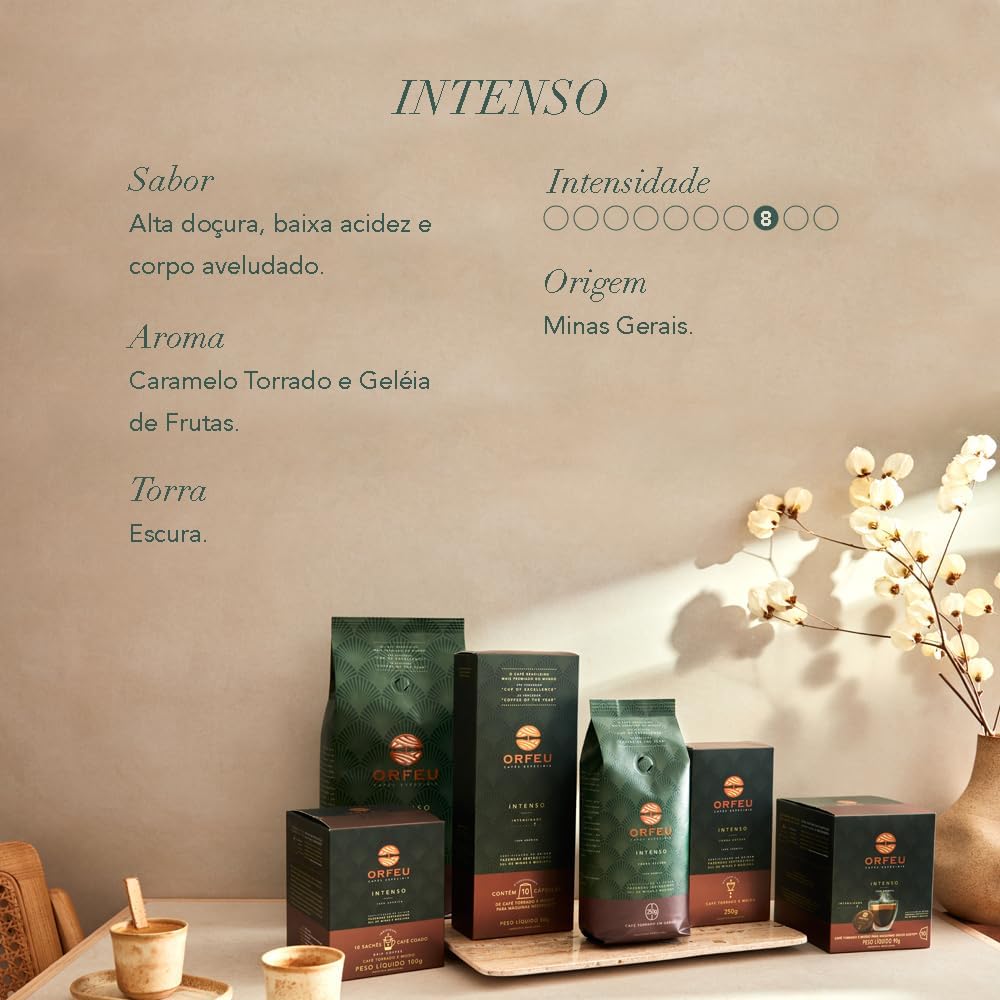Avaliação Café Em Grãos Intenso Orfeu 1Kg: Sabor E Aroma Incomparáveis 5 61Tetqueall. Ac Sl1000