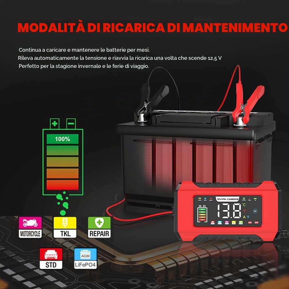 Caricabatteria Auto di Carica 24V 8A/12V 15A, Carica Batteria per Auto di Carica Portatile LiFePO4, Caricabatteria di Mantenimento con 4 Modalità di Carica per Batterie per al Litio Moto e Caravan