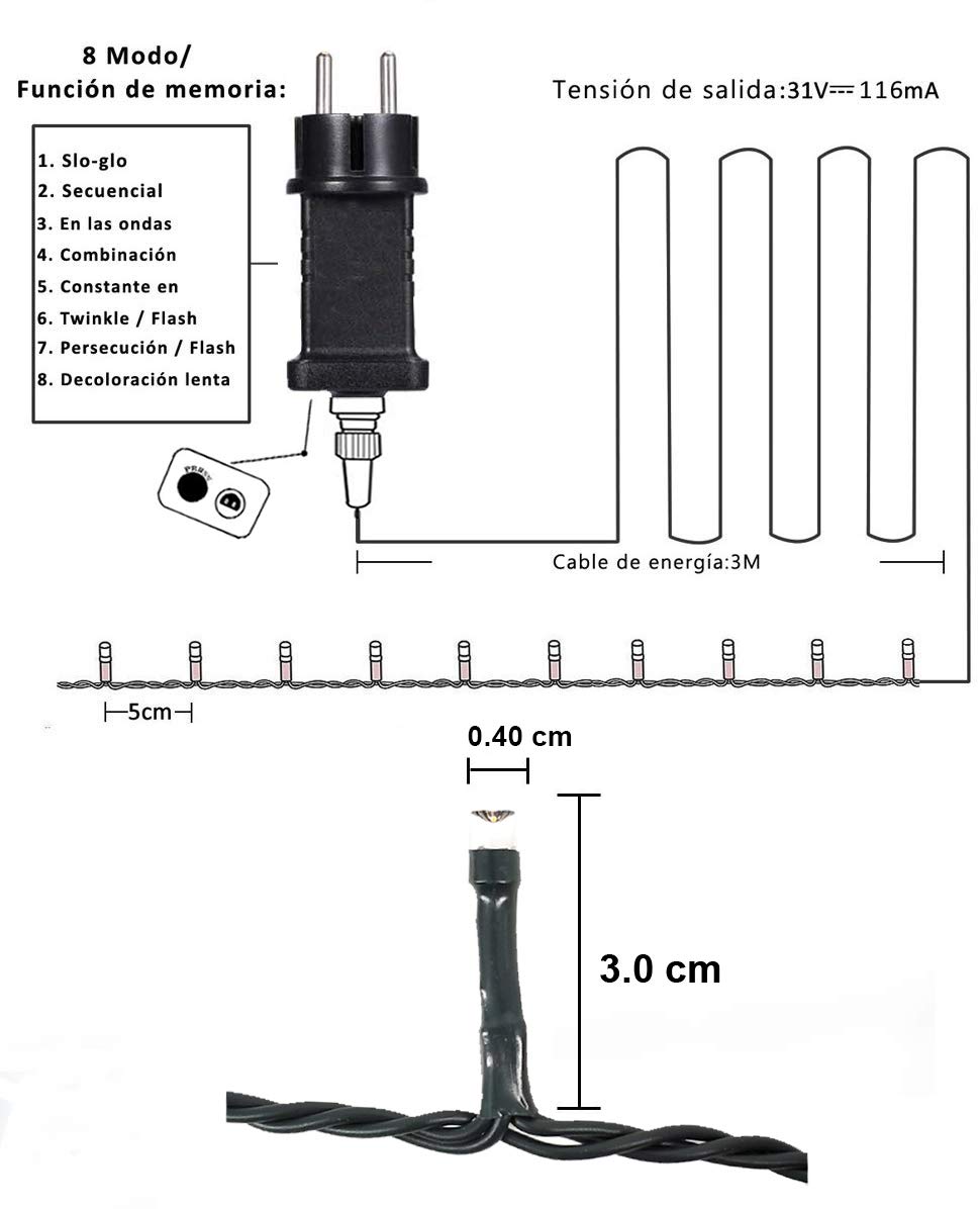 H HANSEL HOME Girlanda Led Lampki Świąteczne Lampki Choinkowe Do Użytku Wewnętrznego/Zewnętrznego IP44 Wodoodporny Zielony Kabel (Białe I Niebieskie Światło, 300 Leds 15M)
