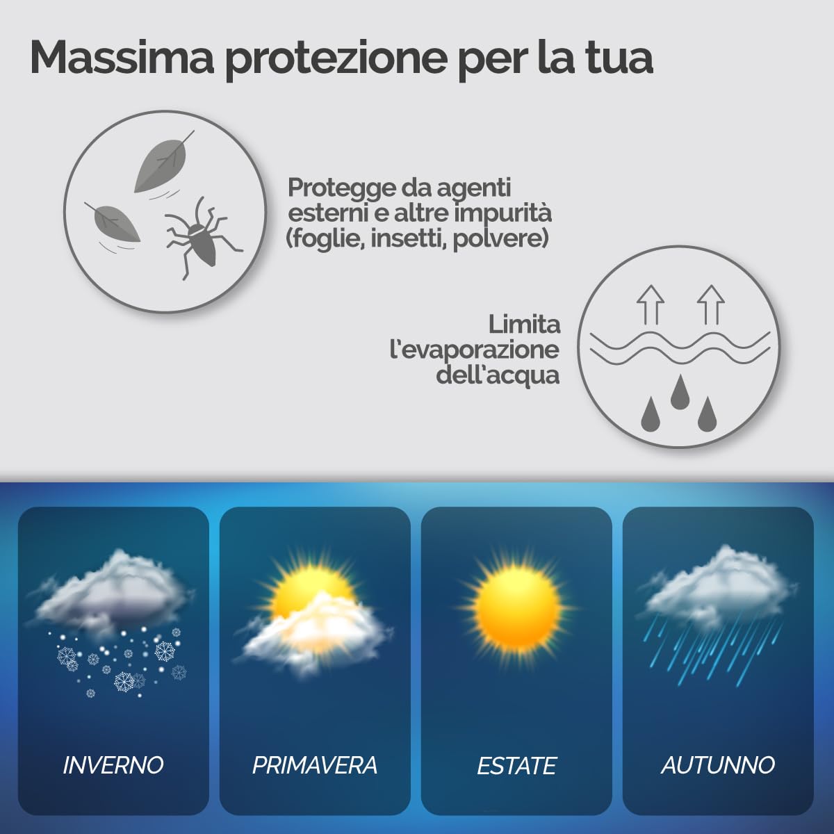Linxor - Telo di protezione reversibile per piscina fuori terra, 4 stagioni - 150 g/m² - Blu e grigio