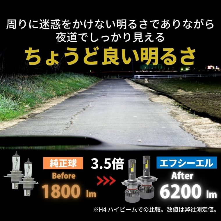 【新品未使用品】fcl. LEDヘッドライト H4 ホワイト2個セット Amazon | fcl.(エフシーエル) H4 led ヘッドライト hi/lo