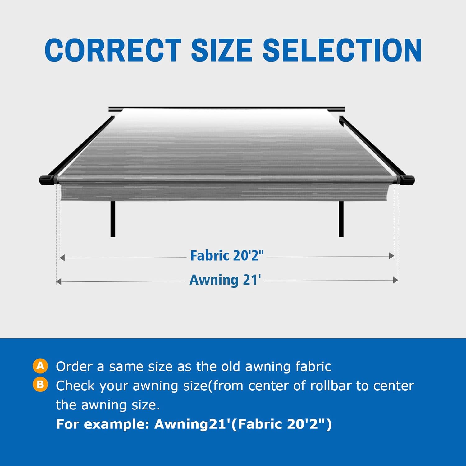 Dulepax RV Awning Fabric Replacement(14'2" Fabric) Heavy Duty 18.5oz Vinyl Camper Awning Replacement, UV-Resistant, Weatherproof Universal Fade Gray Outdoor Canopy for RV, Motorhome, Trailer