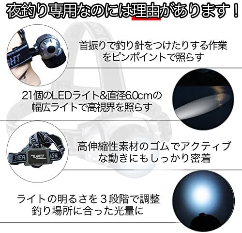 Amazon Elekcity エレクシティ Ledヘッドライト 輝度1000lm 夜釣り専用ヘッドライト 実用点灯12時間 3つのライトの明るさ 夜釣りに適用 Elekcity エレクシティ フィッシングベルト