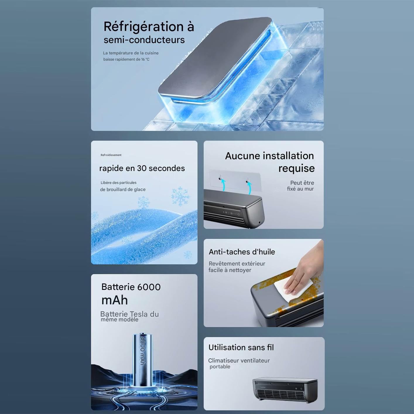 Ventilador Refrigerador de Aire para Habitación,Ventilador De Aire ondicionado De Pared - Dispositivo De Velocidades Ajustable Para Optimización Espacio Interior Exterior Dorm Camping Mesa