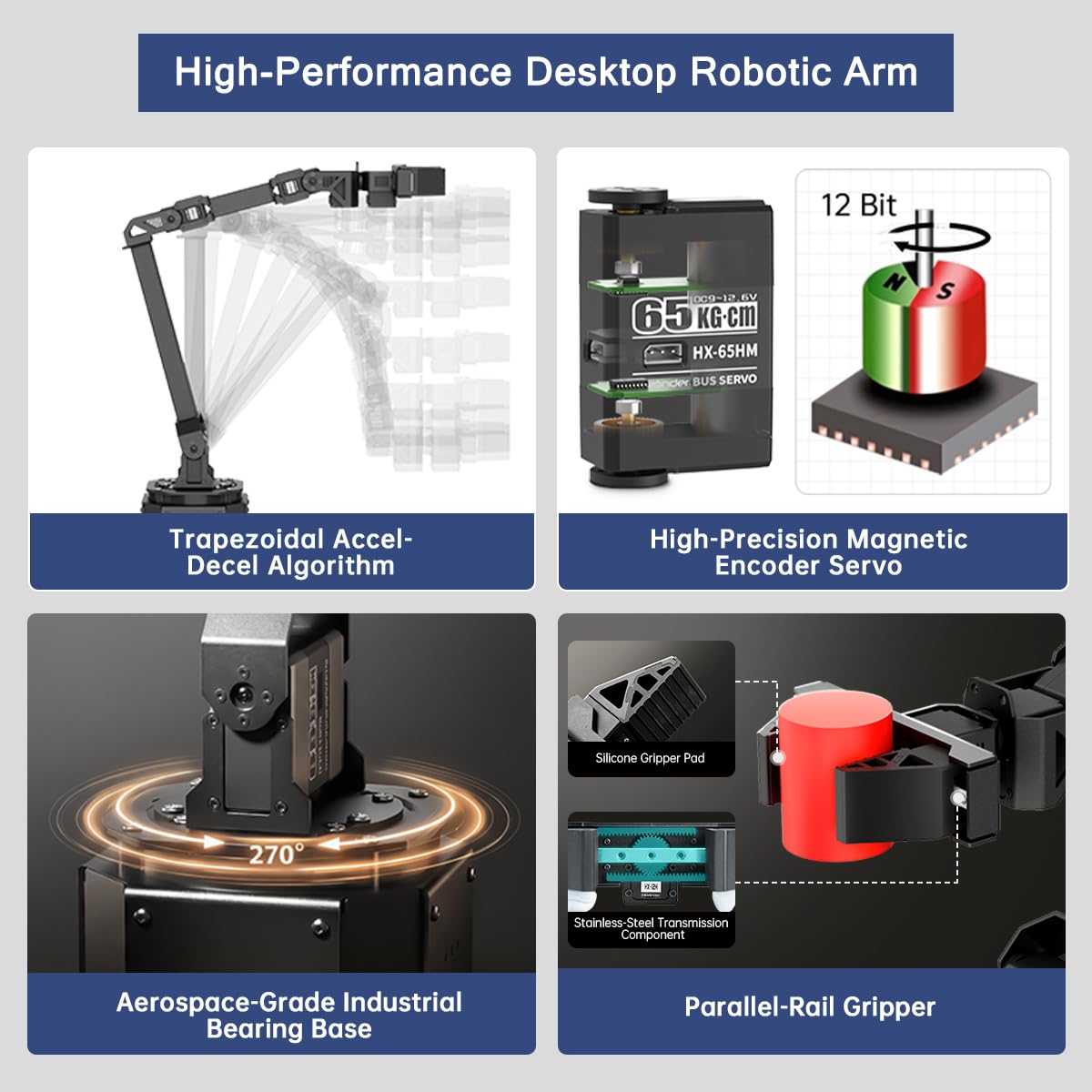 Hiwonder Kit braccio robotico AI Imitazione Apprendimento Sviluppo di modelli VLA Incarnato AI Open Source 6-Axis Full Metal Programming Robot Arm con Encoder Magnetico Bus Servi & Tutorial, NexArm