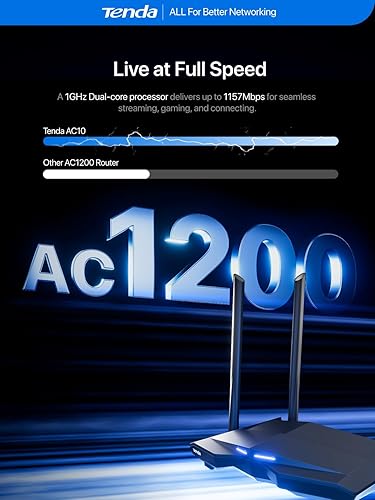 Miniatura 4 de Tenda Router AC10 Smart Gigabit Wi-Fi AC1200 de doble banda  Router de Internet inalámbrico de alta velocidad  Cobertura de largo alcance  Control