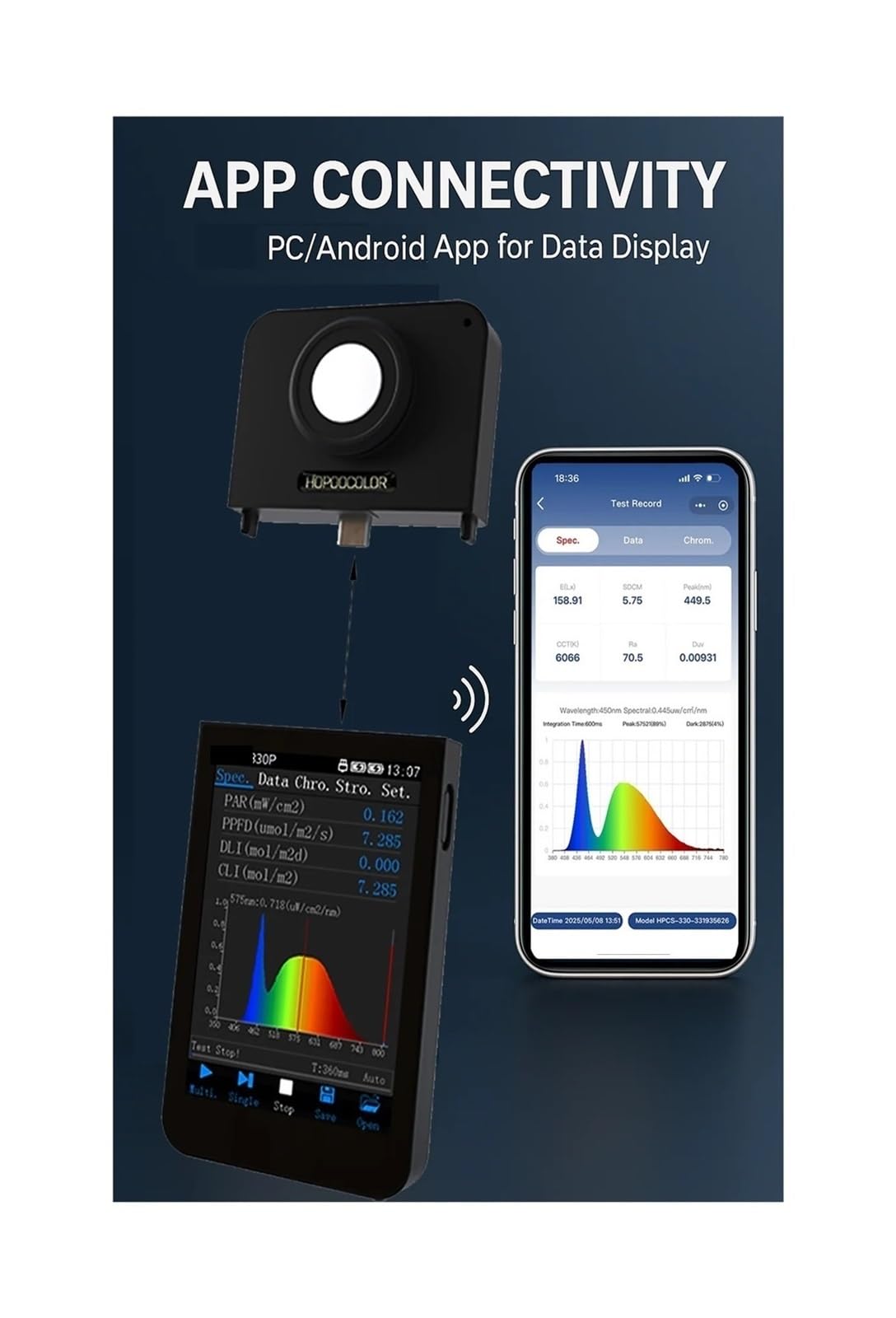 Espectrofotómetro, Espectrómetro Portátil For Luces De Cultivo Interior, Mide El Espectro Completo
