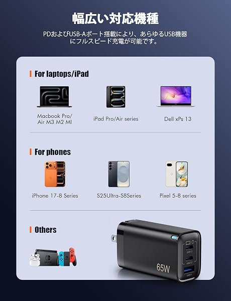 65W PD 急速充電器 type-c 【3台同時に急速充電・小型超軽量・PSE認証済】 usb コンセント usb c 充電器 3ポート 折りたたみ式プラグ 携帯 に便利 GaNIII 高速PD3.0/QC3.0/PPS/SCP規格Type-C/USB-A対応 MacBook/タブレットPC用/ノートpc/iPad/iPhone/Android その他機器対応 タイプC充電器 出張 旅行に最適 - 3